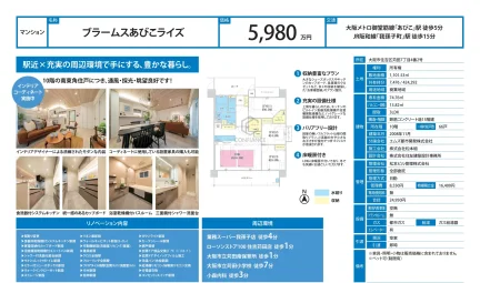 3-Bedroom Condo Near Station in Karita 0