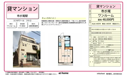 Studio Condo in Matsukazedai 0