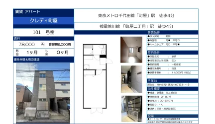 クレディ 町屋 101号 0