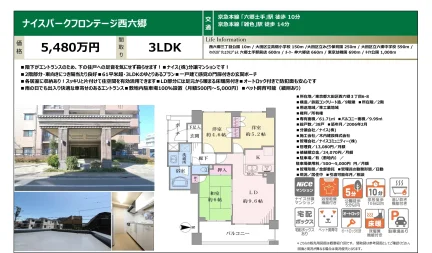 ナイスパークフロンテージ西六郷 2号 0