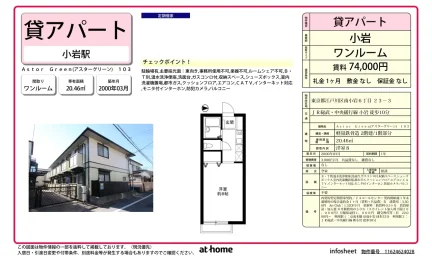 Studio Condo in Minamikoiwa 0