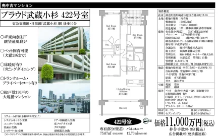 プラウド武蔵小杉 422号 0