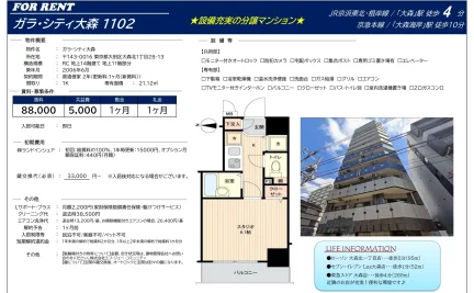 ガラ・シティ大森 1102 1102 0