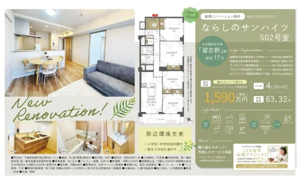 ならしのサンハイツ 502号 0