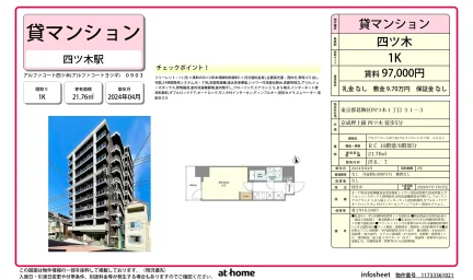 アルファコート四ツ木 0903 0