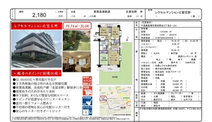 レクセルマンション北習志野 1 0