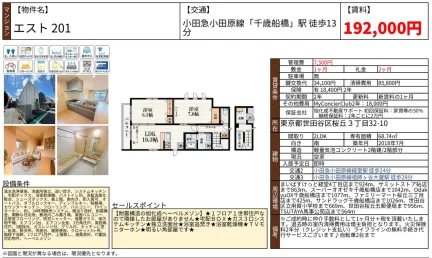 エスト 201 201号 0