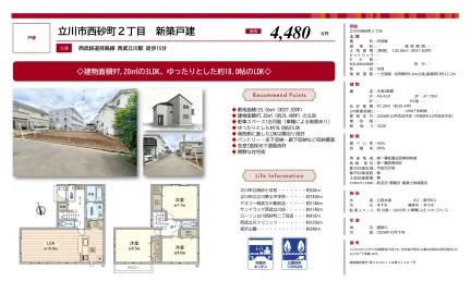 立川西町第2 1号 1号 0