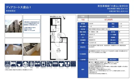 ディアコート大倉山 102号 0