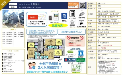 コンフォート薬園台 101号 0