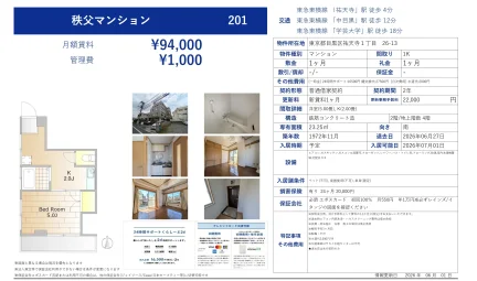 秩父マンション 201号 0