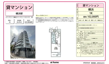 ウイングコート横浜 202 0