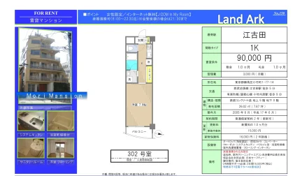ランドアーク 302号 0