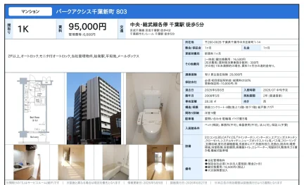 パークアクシス千葉新町803 803 0