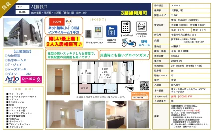 アパート AJ蘇我ⅡI 301号 0