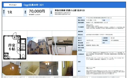 Oggi 目黒本町 301 301号 0
