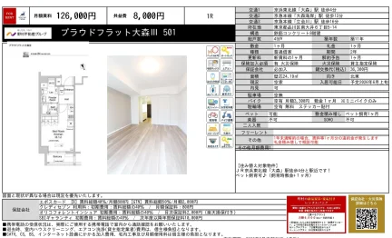 プラウドフラット大森III 501 501号 0