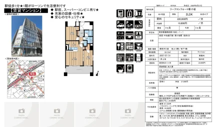 リーフコンフォート新小岩 901号室 0
