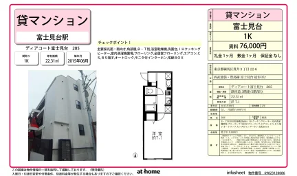 ディアコート富士見台205 205号 0