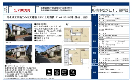 船橋市松が丘1丁目戸建 0