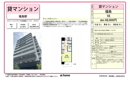 Modern Studio Condo in Sagisu 0