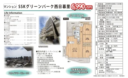 SSK グリーンパーク西日暮里 7号 0