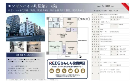 エンゼルハイム町屋第2 6号 0