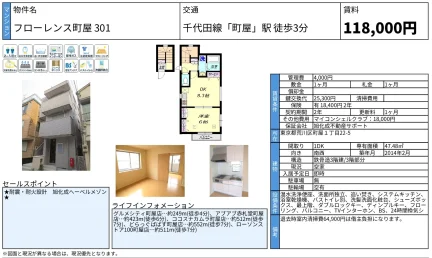 フローレンス町屋301 301号 0