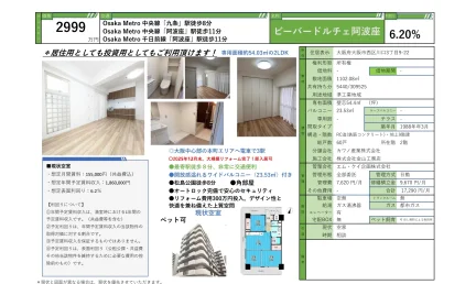 ビーバードルチェ阿波座 0