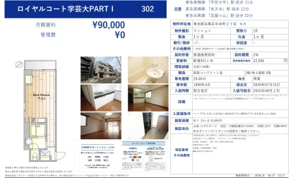 ロイヤルコート学芸大PARTI 302 0