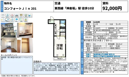 コンフォートJin 201 201号 0