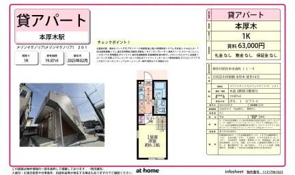 Brand New Studio Condo in Tsumadaminami 0