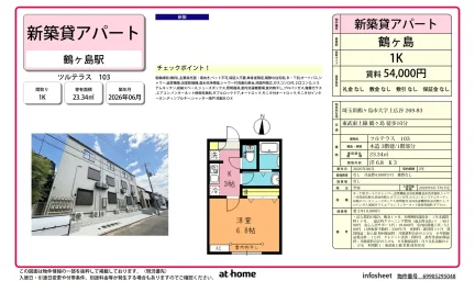 Brand New Studio Condo in Kamihiroya 0