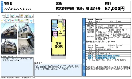 メゾンSAKI 106 106号 0