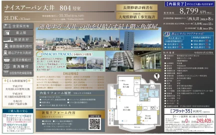 ナイスアーバン大井 804号 0