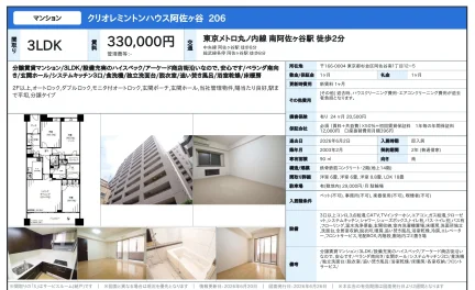 クリオレミントンハウス阿佐ヶ谷 206 0