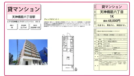 Modern Studio Condo in Nagarahigashi 0