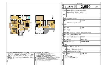 中古戸建 0