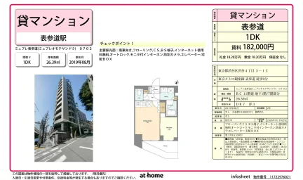ミュプレ表参道 0