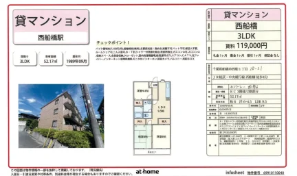 モントレー 西船 0