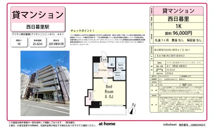ブリヤン西日暮里 0
