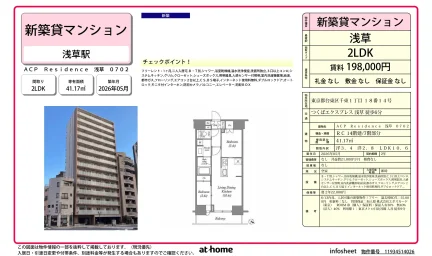 ＡＣＰ　Ｒｅｓｉｄｅｎｃｅ　浅草 0