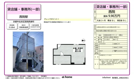 西院西寿町テナント 2階北 0