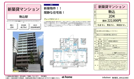 Brand New 2DK Condo Near Station in Honkomagome 0