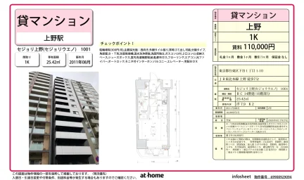 セジョリ上野 0
