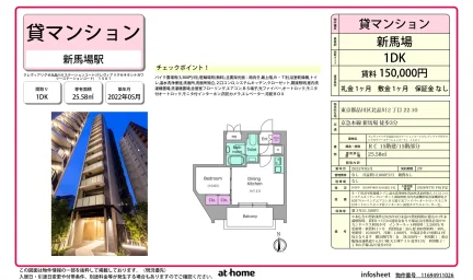 クレヴィアリグゼ北品川Ⅱステーションコート 0