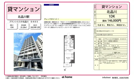 Modern 1DK Condo Near Station in Kitashinagawa(5.6-chome) 0