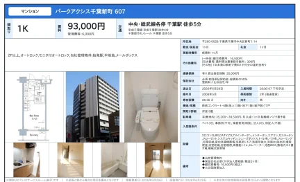 パークアクシス千葉新町 607 607 0