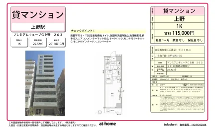 プレミアムキューブＧ上野 0