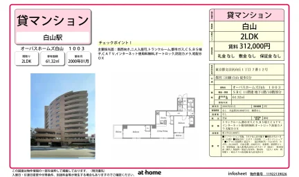 オーパスホームズ白山 0